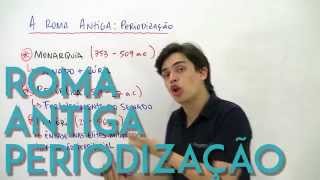 X da Questão  História  Roma Antiga  Periodização [upl. by Osmond]