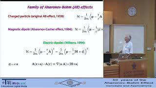 The AharonovBohm effect for neutral particles [upl. by Hajar]