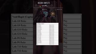 Lith relics in 1 minute or less [upl. by Anitak]