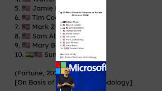 Top 10 Most Powerful Persons Business 2024 shorts elonmusk tesla google microsoft ytshorts [upl. by Adnirod]