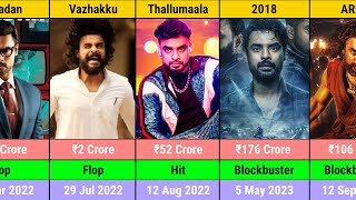 Tovino Thomas Hit Or Flop Movie List 2024  True Filmy Kingdom [upl. by Stoll]