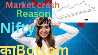 Market crash Reason Nifty ka Bottom [upl. by Primaveras]