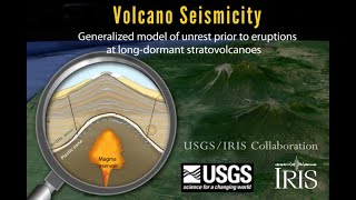 Volcano seismicity at longdormant stratovolcanoes [upl. by Anoek186]