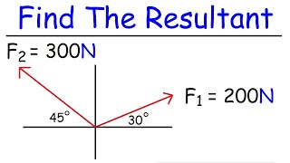 How To Find The Resultant of Two Vectors [upl. by Allecram]