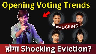 Bigg Boss 17 Latest Opening Voting Trends कौन होगा घर से बेघर [upl. by Ennazzus576]