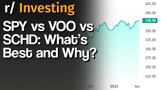 SPY vs VOO vs SCHD  Whats the Best amp Why rInvesting [upl. by Suiratnauq673]