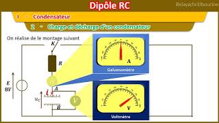 Dipôle RC Partie n°1  Charge et décharge dun condensateur [upl. by Karol512]