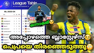 പെപ്രയെ തിരഞ്ഞെടുത്തു😳 kerala blasters latest news and updates  kbfc  kerala blasters new updates [upl. by Sedruol]