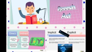 types of speech act direct  indirect  implicit and explicit [upl. by Yelknirb244]