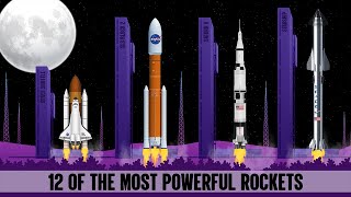 12 Most Powerful Rockets Launches amp Size Comparison  Animated Guide feat Space Shuttle Starship [upl. by Searby]