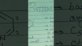 Pyridine  introduction  structure  synthesis  chemical reactions of pyridine  MSc [upl. by Minda4]