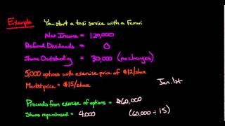 How to Calculate Diluted Earnings Per Share using the Treasury Stock Method [upl. by Nnanaej]