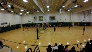 PARKLANDSPRINGHOUSE vs EMMAUSEYER 2024 MIDDLE SCHOOL VOLLEYBALL JUNIOR VARSITY [upl. by Etnaid]