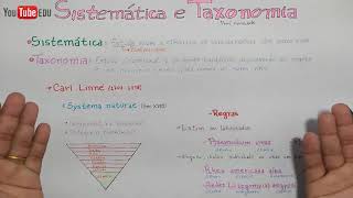 Taxonomia e Sistemática  Classificação dos seres vivos  Resumo completo [upl. by Swagerty357]