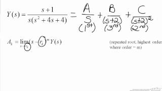 Laplace Transforms Heaviside Method [upl. by Fronnia]