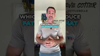 Breathing is the 1 Key to mastering Kettlebell Training [upl. by Jessee]