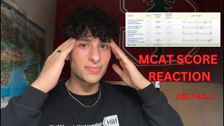 Crazy MCAT Score Reaction [upl. by Noraj]