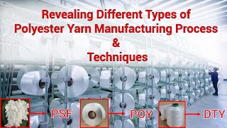 Polyester Yarn Manufacturing Techniques  POY DTY FDY Manufacturing and End Use  TexKnow Ep 1 [upl. by Anaj90]