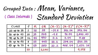 Grouped Data Mean Variance Standard Deviation [upl. by Leigh]