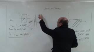 Deriving the Two Formulae for the Parallel Axis Theorem as Applied to the Inertia Matrix 27122016 [upl. by Heindrick]