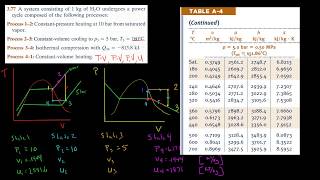 Thermodynamics TV  PV diagrams and properties example [upl. by Laks669]