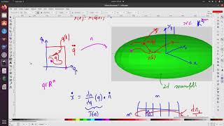 InMooc Exercise 21  Geodesic [upl. by Silliw]