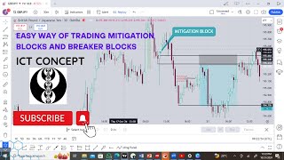 HOW TO TRADE MITIGATION BLOCK AND BREAKER BLOCK [upl. by Sungam189]