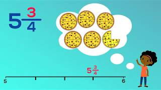 Finding Mixed Numbers on Number Lines  EasyTeaching [upl. by Amargo]