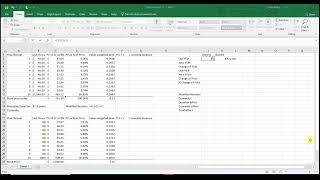 Bond duration and convexity [upl. by Janaya893]