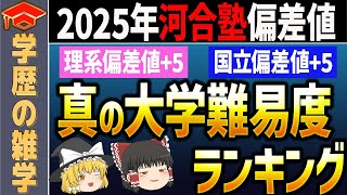 【ゆっくり解説】最新版！河合塾偏差値に補正をかけた真の大学難易度ランキング [upl. by Yereffej]