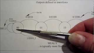 Mealy vs Moore Machines Overview [upl. by Dnomyaw]