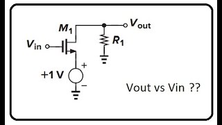 Razavi Chapter 2  Solutions 27 A  Ch2 Basic MOS Device Physics  16 [upl. by Koeninger]