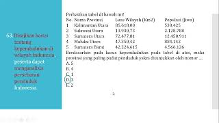 Bedah Kisikisi UPUKMPPG PGSD K2 amp Retaker Tahun 2022 Episode 3 Bagian 3 [upl. by Rosdniw]