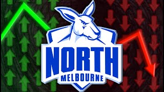 The Rise amp Fall of the North Melbourne Football Club [upl. by Gninnahc533]