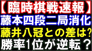 【臨時棋戦速報】藤本渚四段､一気に2局消化！藤井聡太八冠との歴代最高勝率争いは？勝率1位が逆転？ [upl. by Ahsercal]