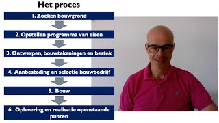 Je eigen huis laten bouwen  14 tips voor particulier opdrachtgeverschap [upl. by Ymij]