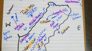 Mountain Ranges of Pakistan Mcqs KP PMS Screening Series  Episode 1 [upl. by Eleynad]