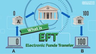 What is Electronic Funds Transfer EFT [upl. by Inalaehak]