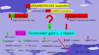 Veranderlijke en onveranderlijke woorden subs werkw bijwoorden voegwoorden Les 04 [upl. by Caitrin907]