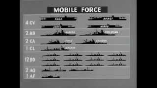 WAR STRATEGY Real Life WW2 Battle Tactics of Midway  Axis vs Allies [upl. by Enutrof272]