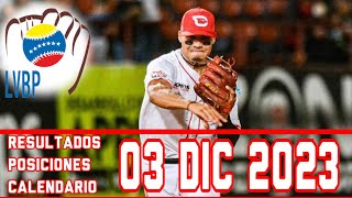 LVBP ⚾ RESULTADOS POSICIONES CALENDARIO 03122023 Cardenales y Leones lideran la temporada [upl. by Retlaw838]