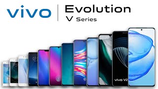 Vivo V Series Evolution 20152022 [upl. by Yanehs]