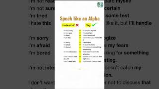 Speak Like a Leader Powerful Phrases to Elevate Your Communication [upl. by Gleich]