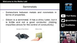 Lecture on The Chemical Elements Metals Nonmetals and Semimetals in the Periodic Table [upl. by Melborn]