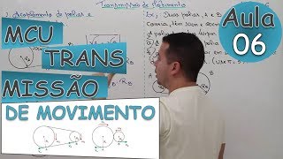 MCU Transmissão de movimento  Aula 06 [upl. by Sukramaj]