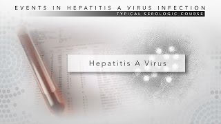 Hepatitis A CDC Viral Hepatitis Serology Training [upl. by Namzaj]