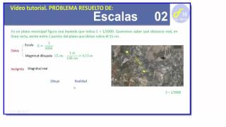 ESCALAS NUMÉRICAS PROBLEMA RESUELTO 02 [upl. by Anelaj149]