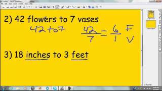 Writing Ratios as Fractions [upl. by Rosalinde]