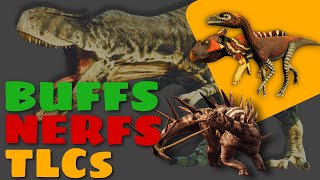 Últimas ACTUALIZACIONES de Path of Titans  Daspletosaurus TLC [upl. by Sisenej]