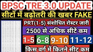 BPSC TRE 30 रोस्टर को लेकर बड़ा परिवर्तन। किस वर्ग की कितनी सीट कम हो रही है।TRE 30 [upl. by Areemas]